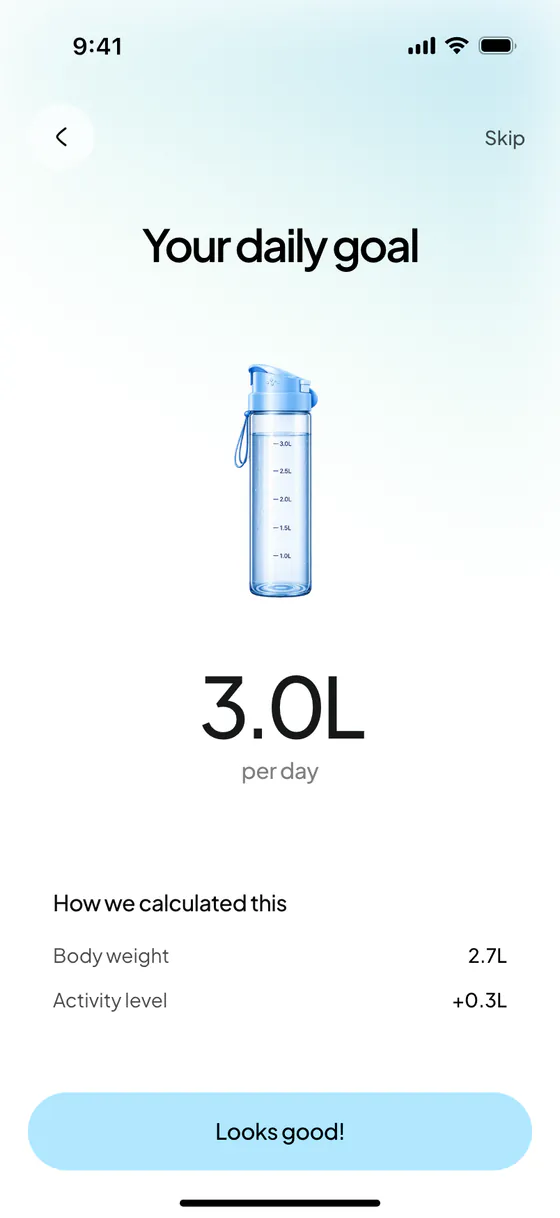 Günlük hedef ekranı: günde 3,0&nbsp;L; vücut ağırlığından 2,7&nbsp;L ve aktivite payı olarak 0,3&nbsp;L.